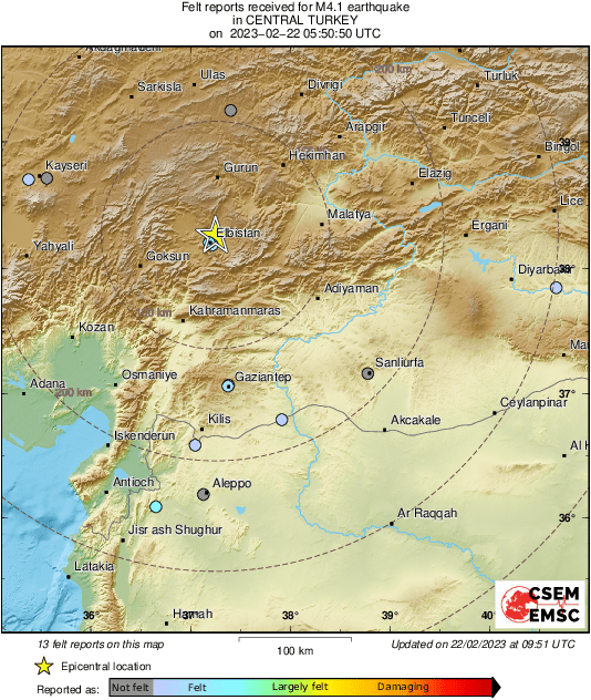 Intensity Map