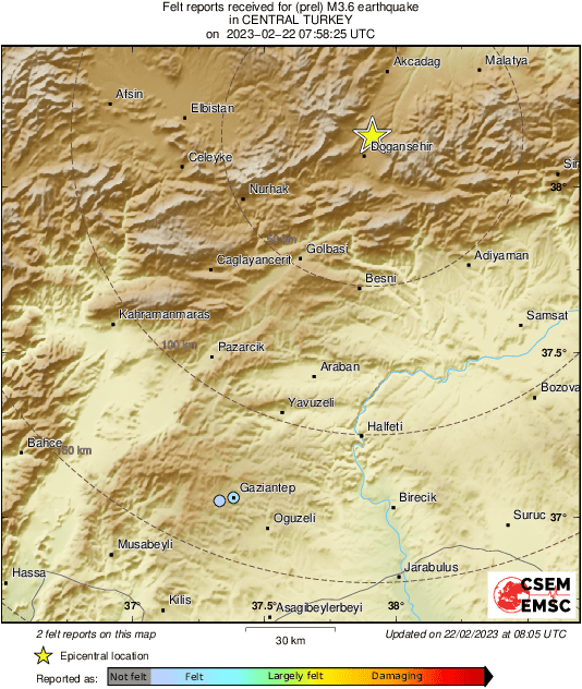 Intensity Map