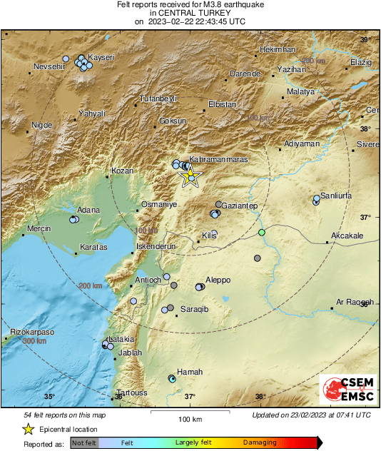 Intensity Map