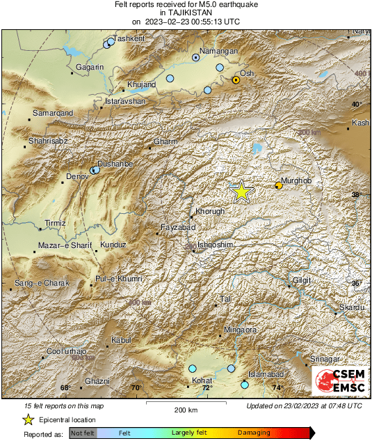Intensity Map