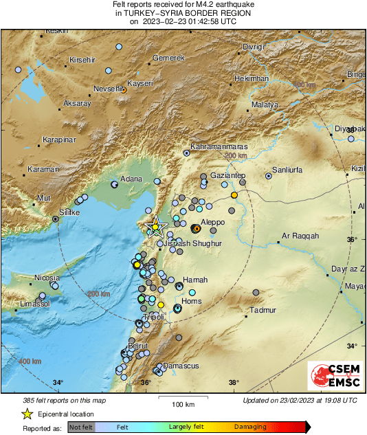 Intensity Map