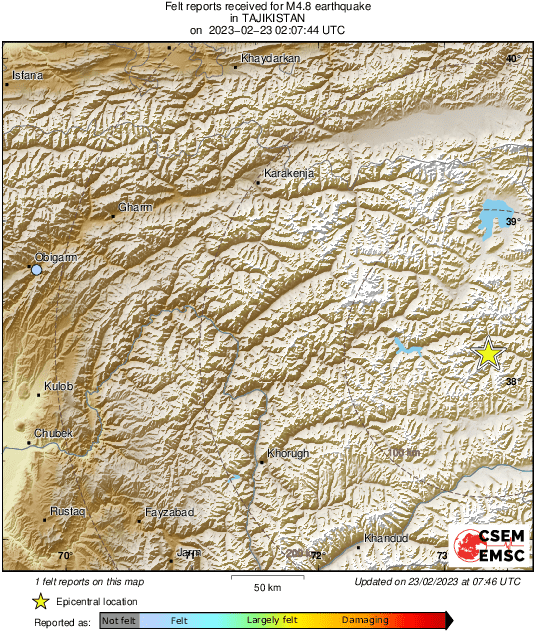 Intensity Map