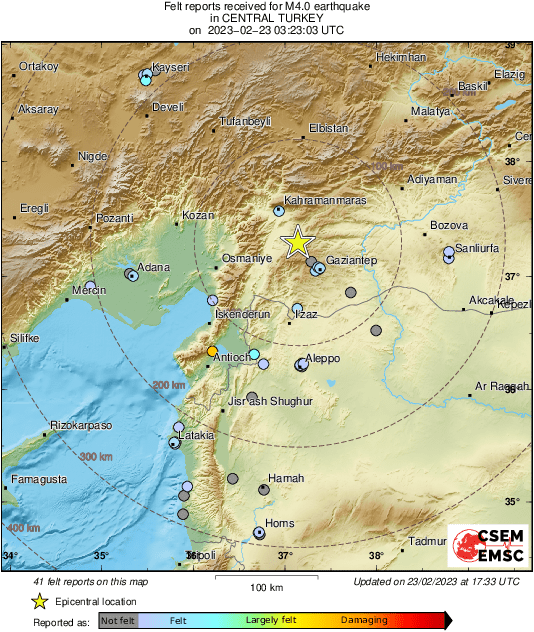 Intensity Map
