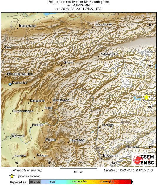 Intensity Map