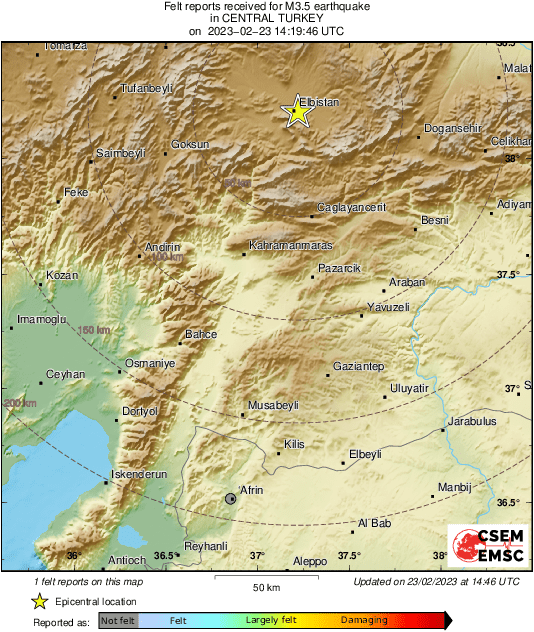 Intensity Map