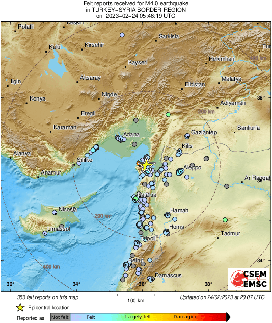 Intensity Map