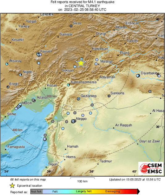 Intensity Map