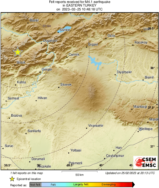 Intensity Map