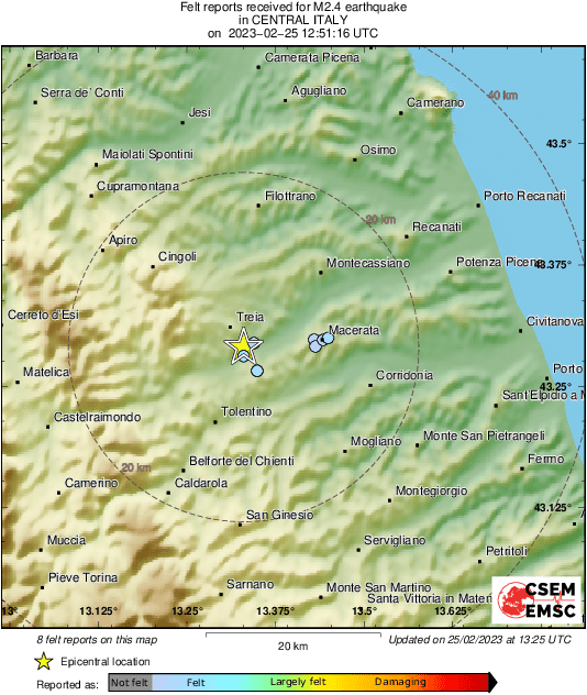 Intensity Map