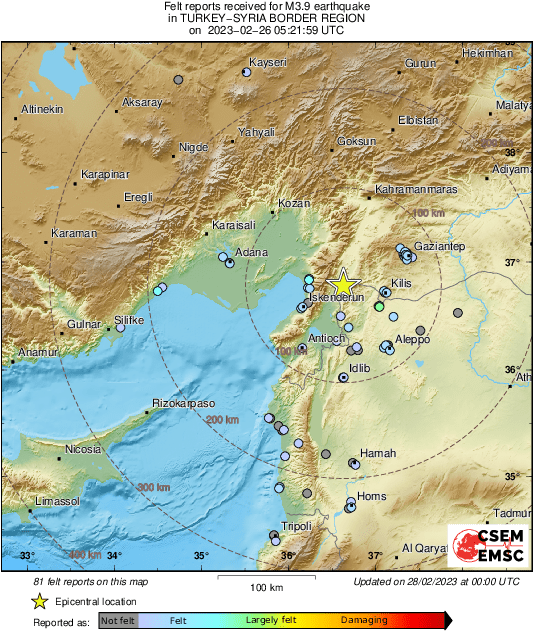 Intensity Map