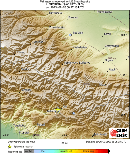 Intensity Map