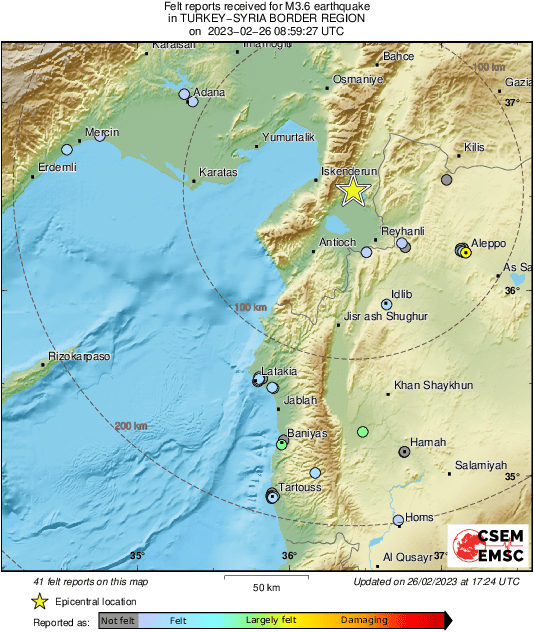 Intensity Map