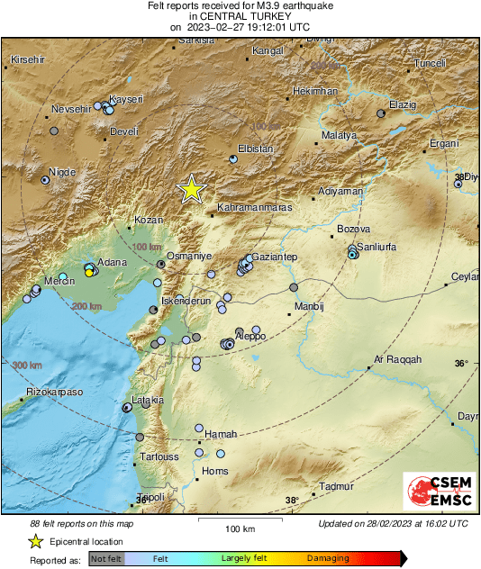 Intensity Map