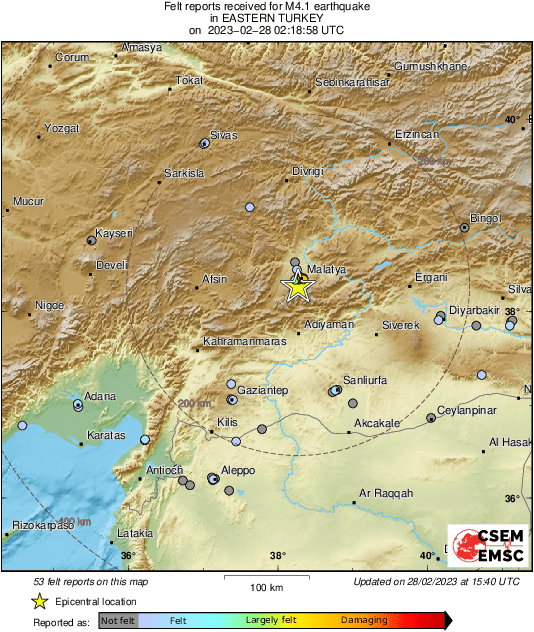 Intensity Map