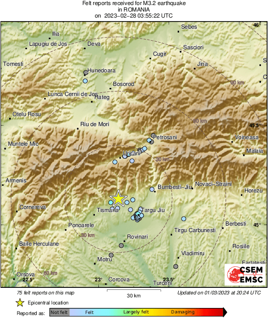 Intensity Map