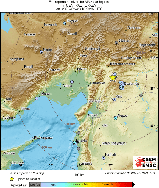 Intensity Map