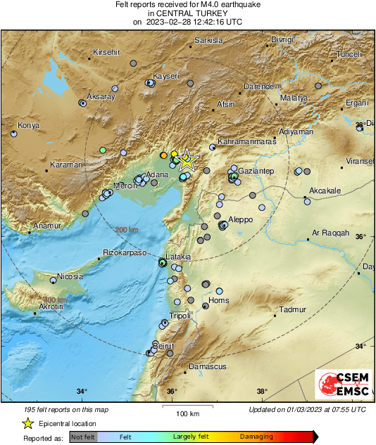 Intensity Map