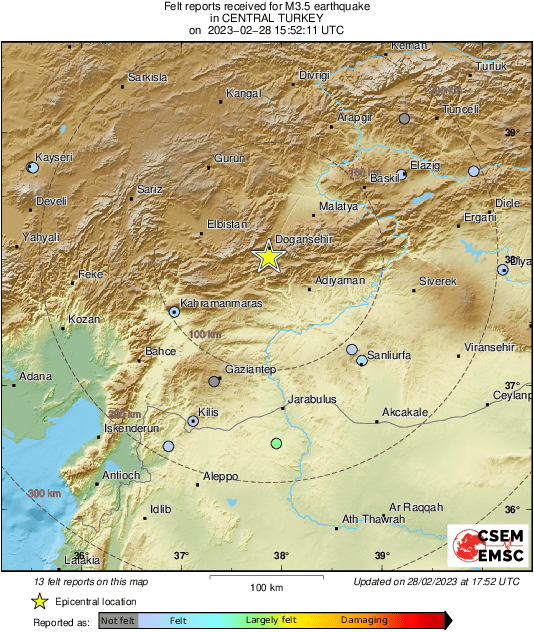 Intensity Map