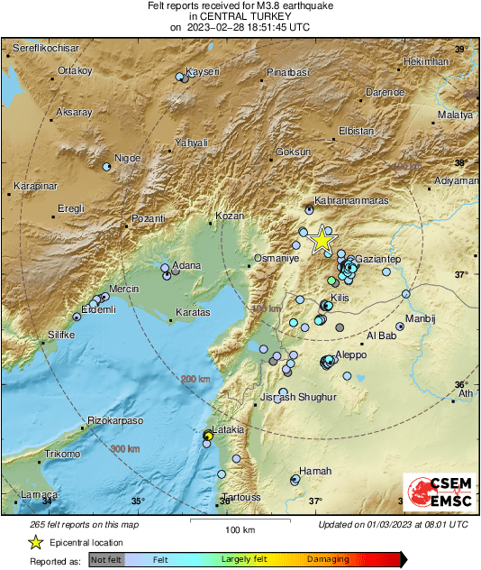 Intensity Map