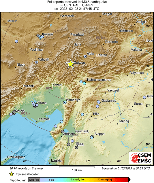 Intensity Map