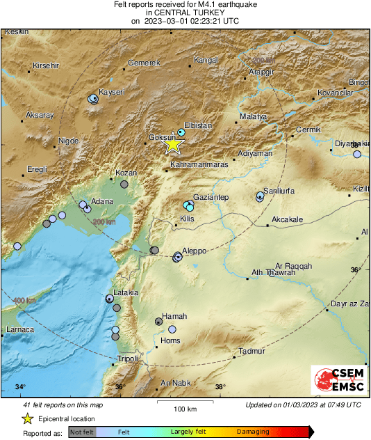 Intensity Map