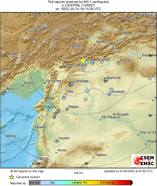 Intensity Map