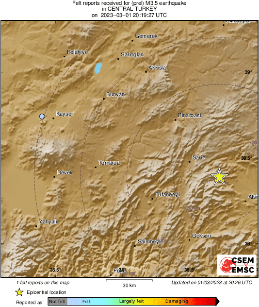 Intensity Map