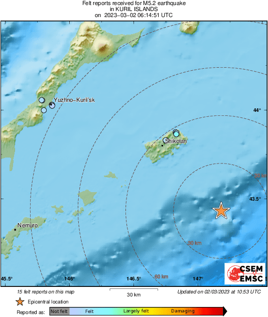 Intensity Map