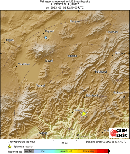 Intensity Map