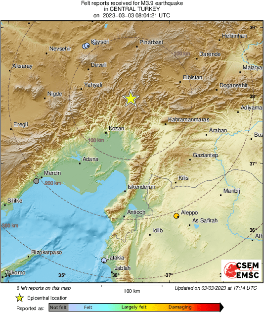 Intensity Map
