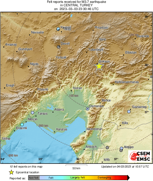 Intensity Map