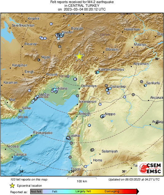 Intensity Map