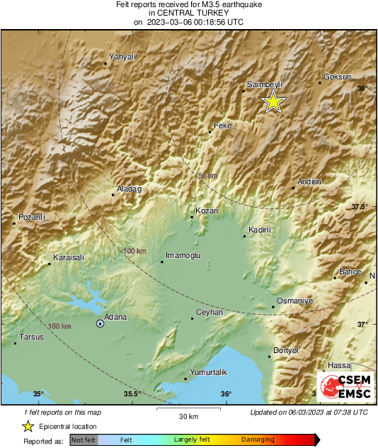 Intensity Map