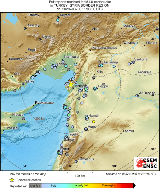Intensity Map