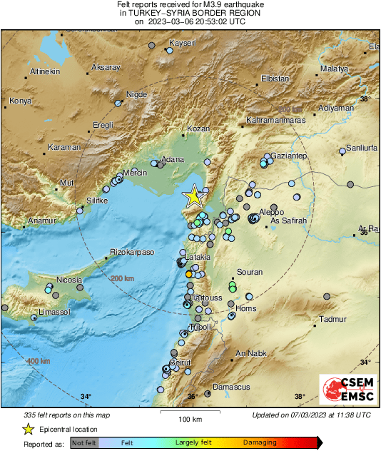 Intensity Map