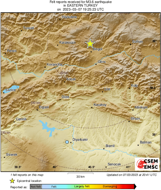 Intensity Map
