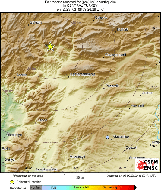 Intensity Map