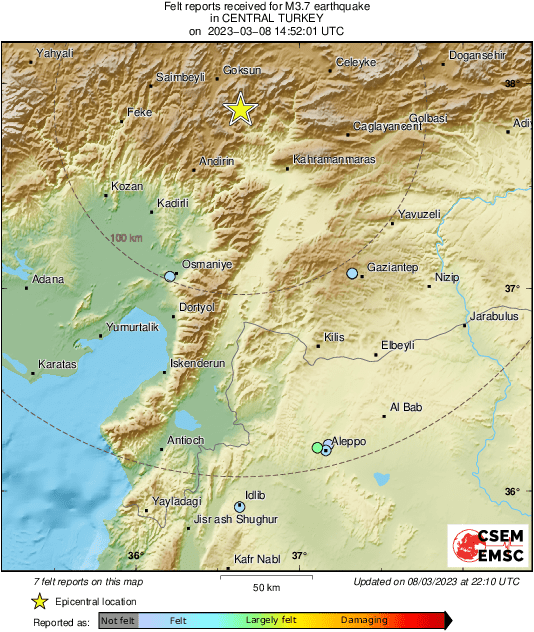 Intensity Map