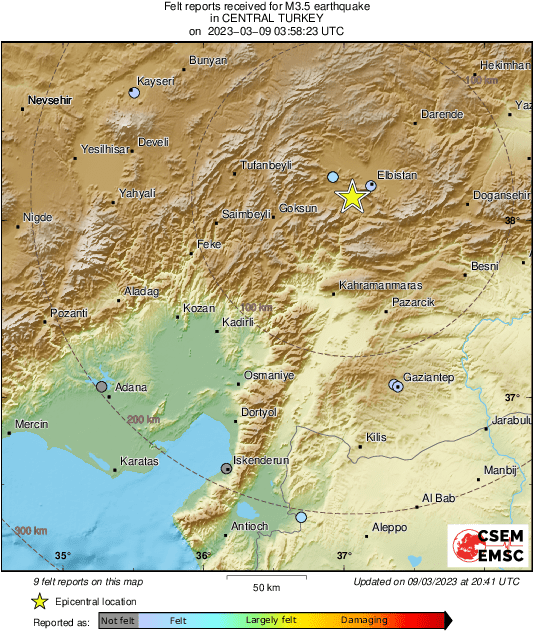 Intensity Map