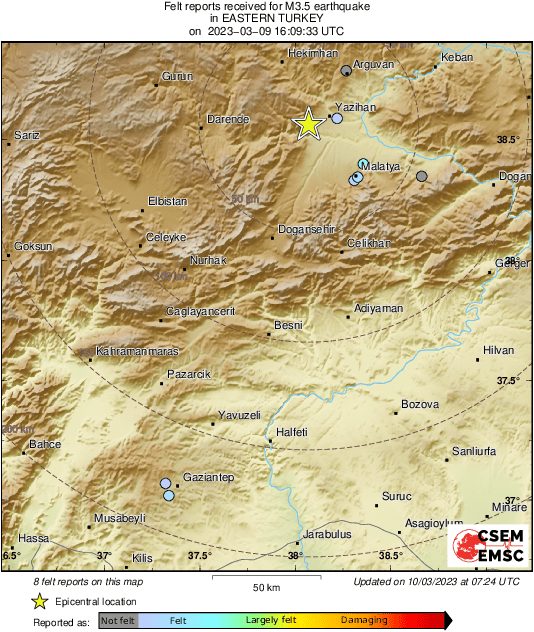 Intensity Map