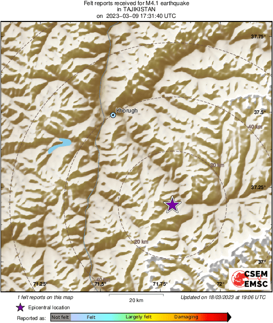 Intensity Map