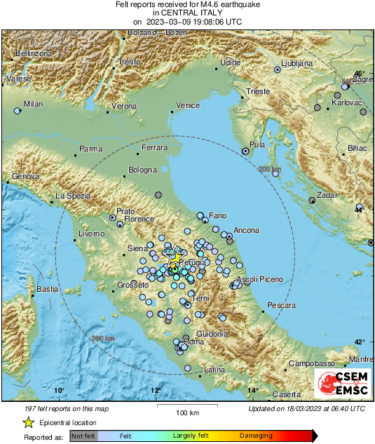 Intensity Map