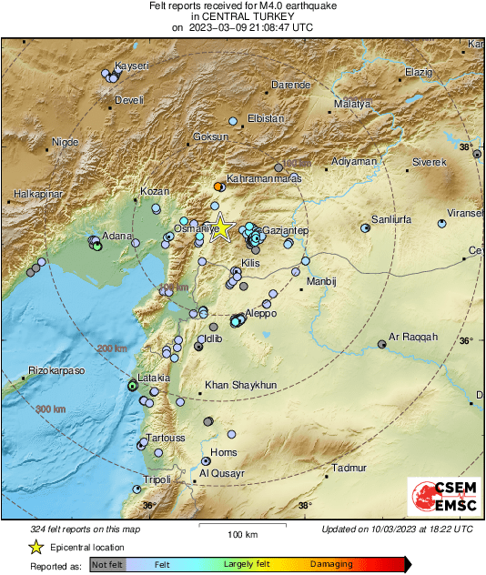 Intensity Map