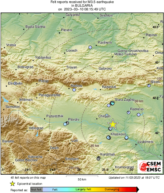 Intensity Map