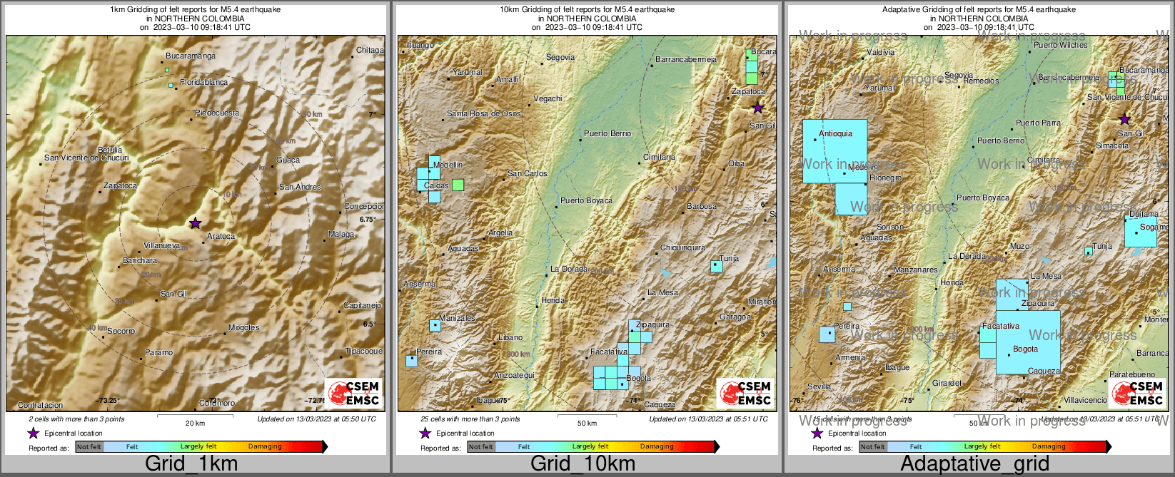 Intensity Map cluster