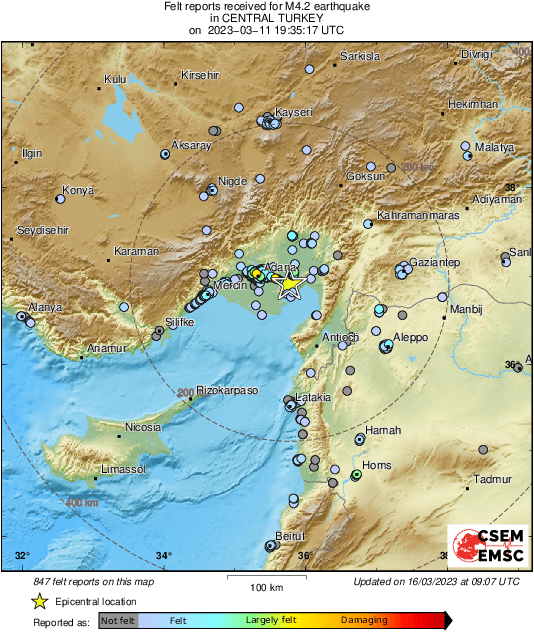 Intensity Map