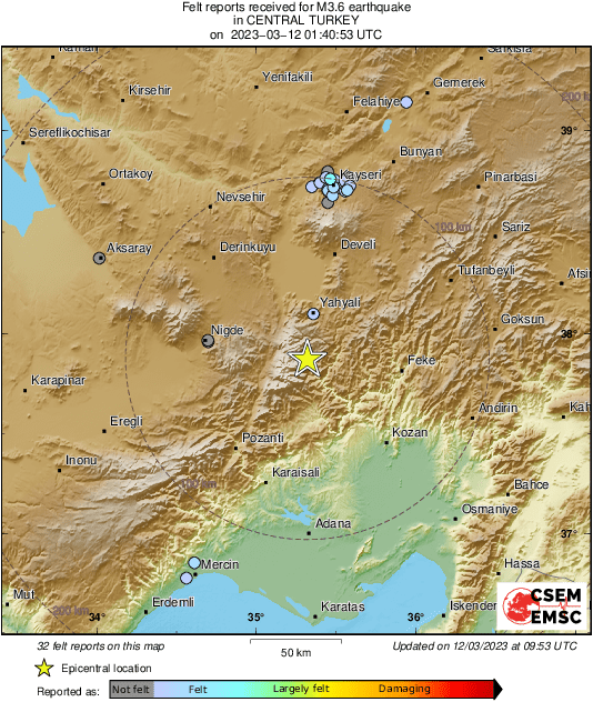 Intensity Map