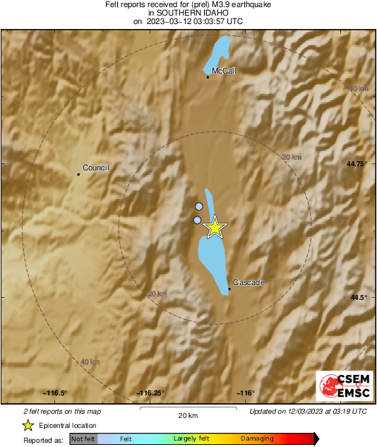 Intensity Map