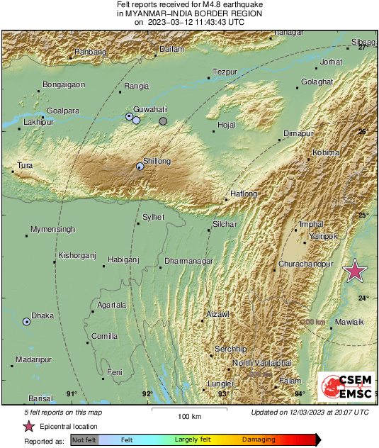 Intensity Map