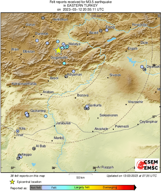 Intensity Map